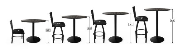 Stool CounterDiagram