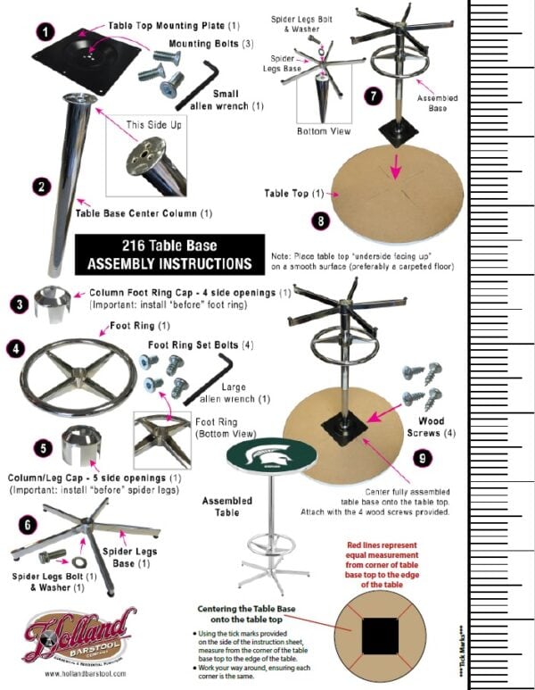216 instructions
