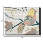 Singing Sparrow Matte Canvas Wall Art – Unframed Decor 12 Singing Sparrow Matte Canvas Wall Art – Unframed Decor