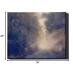 36” Contemporary Multicolor Wrapped Canvas Wall Art Decor 12 36” Contemporary Multicolor Wrapped Canvas Wall Art Decor