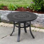 24" Black Round Metal Outdoor Bistro Table With Umbrella Hole