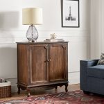Aanijah Blue Farmhouse Two Door Accent Cabinet 6 Aanijah Blue Farmhouse Two Door Accent Cabinet