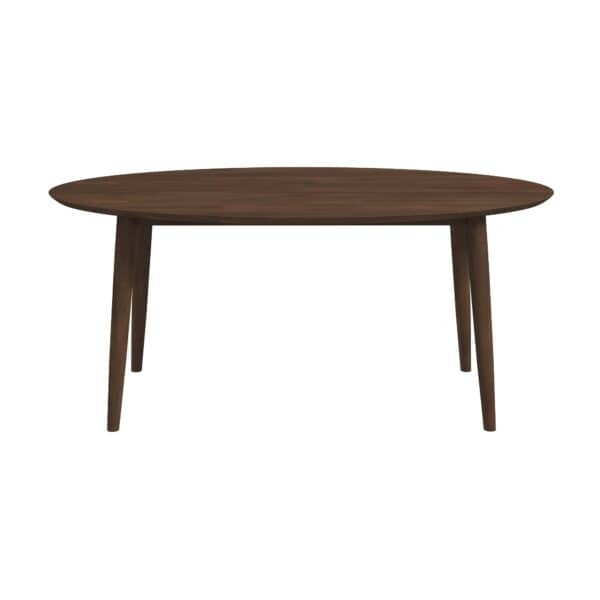 Adawalnutdiningtable 1