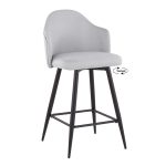 Ahoy 26 Inch Black Metal Light Grey Swivel Stools (Set of 2) 11 Ahoy 26 Inch Black Metal Light Grey Swivel Stools (Set of 2)