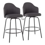 Ahoy Black Metal Charcoal Fabric Contemporary Counter Stool (Set of 2)