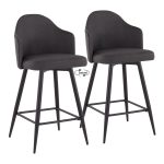 Ahoy Black Metal and Charcoal Contemporary Counter Stools (Set of 2)