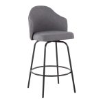 Ahoy Black Metal and Grey Contemporary Counter Stools (Set of 2) 15 Ahoy Black Metal and Grey Contemporary Counter Stools (Set of 2)