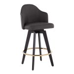 Ahoy Charcoal Fabric Contemporary 26-Inch Counter Stools w/ Charcoal Fabric Seat (Set of 2)