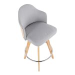 Ahoy Light Grey Fabric Bamboo Contemporary Counter Stools (Set of 2) 18 Ahoy Light Grey Fabric Bamboo Contemporary Counter Stools (Set of 2)