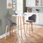 Ahoy Zebra Wood Grey Fabric Mid-Century Modern Counter Stool (Set of 2) 11 Ahoy Zebra Wood Grey Fabric Mid-Century Modern Counter Stool (Set of 2)