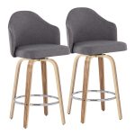 Ahoy Zebra Wood Grey Fabric Mid-Century Modern Counter Stool (Set of 2) 12 Ahoy Zebra Wood Grey Fabric Mid-Century Modern Counter Stool (Set of 2)