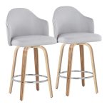 Ahoy Zebra Wood Light Grey Fabric Counter Stools (Set of 2) 12 Ahoy Zebra Wood Light Grey Fabric Counter Stools (Set of 2)