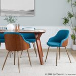 Bacci Teal Fabric Contemporary Accent Chairs Copper Legs (Set of 2)