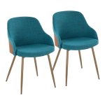 Bacci Teal Fabric Contemporary Accent Chairs Copper Legs (Set of 2)