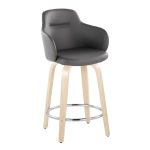 Boyne 24 Contemporary Grey Faux Leather Swivel Stools (Set of 2) 18 Boyne 24 Contemporary Grey Faux Leather Swivel Stools (Set of 2)