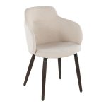Boyne Farmhouse Dark Walnut and Cream Accent Chairs (Set of 2) 12 Boyne Farmhouse Dark Walnut and Cream Accent Chairs (Set of 2)