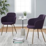 Boyne Purple Fabric Antique Copper Contemporary Accent Chairs (Set of 2)