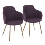 Boyne Purple Fabric Antique Copper Contemporary Accent Chairs (Set of 2)