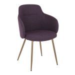Boyne Purple Fabric Antique Copper Contemporary Accent Chairs (Set of 2)