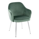 Buena Chrome Green Velvet Contemporary Dining Chairs (Set of 2) 12 Buena Chrome Green Velvet Contemporary Dining Chairs (Set of 2)