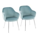 Buena Contemporary Light Blue Velvet Dining Chairs Chrome (Set of 2) 11 Buena Contemporary Light Blue Velvet Dining Chairs Chrome (Set of 2)