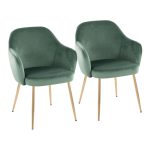 Buena Gold and Green Velvet Contemporary Dining Chairs (Set of 2) 11 Buena Gold and Green Velvet Contemporary Dining Chairs (Set of 2)