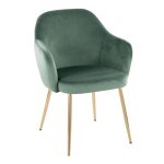 Buena Gold and Green Velvet Contemporary Dining Chairs (Set of 2) 12 Buena Gold and Green Velvet Contemporary Dining Chairs (Set of 2)