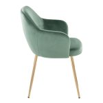 Buena Gold and Green Velvet Contemporary Dining Chairs (Set of 2) 13 Buena Gold and Green Velvet Contemporary Dining Chairs (Set of 2)