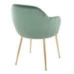 Buena Gold and Green Velvet Contemporary Dining Chairs (Set of 2) 14 Buena Gold and Green Velvet Contemporary Dining Chairs (Set of 2)