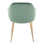 Buena Gold and Green Velvet Contemporary Dining Chairs (Set of 2) 15 Buena Gold and Green Velvet Contemporary Dining Chairs (Set of 2)