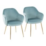 Buena Gold and Light Blue Velvet Contemporary Dining Chairs (Set of 2) 11 Buena Gold and Light Blue Velvet Contemporary Dining Chairs (Set of 2)