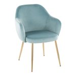 Buena Gold and Light Blue Velvet Contemporary Dining Chairs (Set of 2) 12 Buena Gold and Light Blue Velvet Contemporary Dining Chairs (Set of 2)