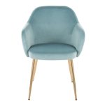 Buena Gold and Light Blue Velvet Contemporary Dining Chairs (Set of 2) 16 Buena Gold and Light Blue Velvet Contemporary Dining Chairs (Set of 2)
