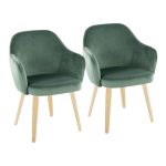 Buena Green Velvet Contemporary Dining Chairs Natural Wood (Set of 2) 11 Buena Green Velvet Contemporary Dining Chairs Natural Wood (Set of 2)