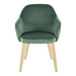 Buena Green Velvet Contemporary Dining Chairs Natural Wood (Set of 2) 16 Buena Green Velvet Contemporary Dining Chairs Natural Wood (Set of 2)