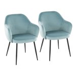 Buena Light Blue Velvet Contemporary Dining Chairs Black Metal (Set of 2) 11 Buena Light Blue Velvet Contemporary Dining Chairs Black Metal (Set of 2)