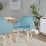Buena Light Blue Velvet Contemporary Dining Chairs (Set of 2) 10 Buena Light Blue Velvet Contemporary Dining Chairs (Set of 2)