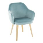 Buena Light Blue Velvet Contemporary Dining Chairs (Set of 2) 12 Buena Light Blue Velvet Contemporary Dining Chairs (Set of 2)