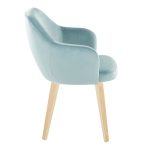 Buena Light Blue Velvet Contemporary Dining Chairs (Set of 2) 13 Buena Light Blue Velvet Contemporary Dining Chairs (Set of 2)