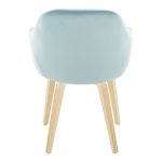 Buena Light Blue Velvet Contemporary Dining Chairs (Set of 2) 15 Buena Light Blue Velvet Contemporary Dining Chairs (Set of 2)