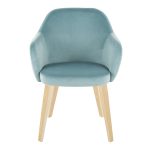 Buena Light Blue Velvet Contemporary Dining Chairs (Set of 2) 16 Buena Light Blue Velvet Contemporary Dining Chairs (Set of 2)
