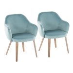 Buena Light Blue Velvet Whitewashed Wood Contemporary Dining Chairs (Set of 2) 11 Buena Light Blue Velvet Whitewashed Wood Contemporary Dining Chairs (Set of 2)