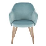 Buena Light Blue Velvet Whitewashed Wood Contemporary Dining Chairs (Set of 2) 16 Buena Light Blue Velvet Whitewashed Wood Contemporary Dining Chairs (Set of 2)