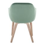 Buena Whitewashed Wood and Green Velvet Contemporary Dining Chairs (Set of 2) 15 Buena Whitewashed Wood and Green Velvet Contemporary Dining Chairs (Set of 2)