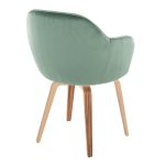 Buena Zebra Wood Green Velvet Contemporary Dining Chairs (Set of 2) 14 Buena Zebra Wood Green Velvet Contemporary Dining Chairs (Set of 2)