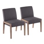 Carmen White Washed Wood Grey Fabric Contemporary Chairs (Set of 2) 8 Carmen White Washed Wood Grey Fabric Contemporary Chairs (Set of 2)