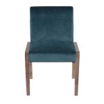 Carmen White Wood Crushed Teal Velvet Contemporary Chairs (Set of 2) 16 Carmen White Wood Crushed Teal Velvet Contemporary Chairs (Set of 2)
