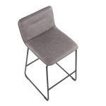 Casper Grey Faux Leather Black Metal Counter Stools (Set of 2)