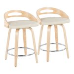 Cassis Cream Faux Leather Mid-Century Modern 24-Inch Counter Stools (Set of 2) 12 Cassis Cream Faux Leather Mid-Century Modern 24-Inch Counter Stools (Set of 2)