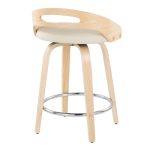 Cassis Cream Faux Leather Mid-Century Modern 24-Inch Counter Stools (Set of 2) 15 Cassis Cream Faux Leather Mid-Century Modern 24-Inch Counter Stools (Set of 2)